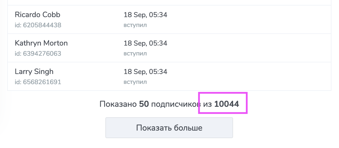 В нашей выборке оказалось 10044 пользователя, примерно на столько мы и рассчитывали при анализе