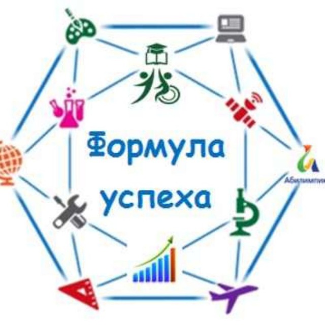 Презентация на тему формула моего успеха