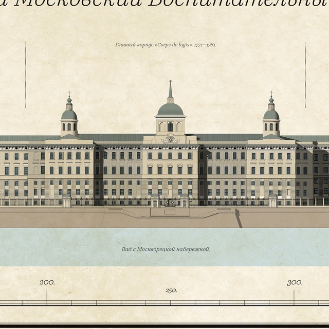 Бецкой генеральный план воспитательного дома