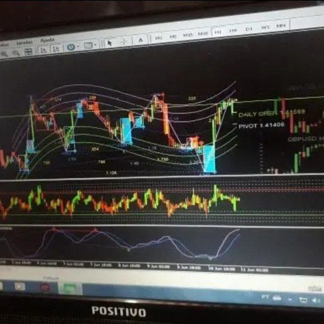 Plataforma forex brasil Plataforma forex brasil maximus crypto bot