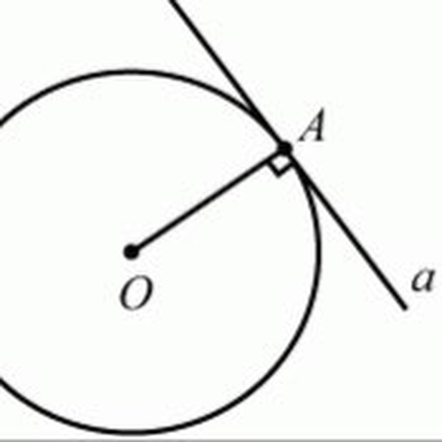 Рисунок касательной. Касательная рисунок. Рисунок касательной к окружности. Касательная прямая рисунок. Изобрази отрезок и окружность так.