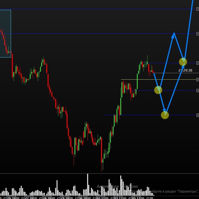 Black trade. Pattern trader. Black trader 007. Trading patterns channels. Trader pattern кто это.