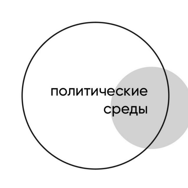 Политическая среда. Политические среды. Политическая среда рисунки. Символы политической среды. Клипарт политическая среда.