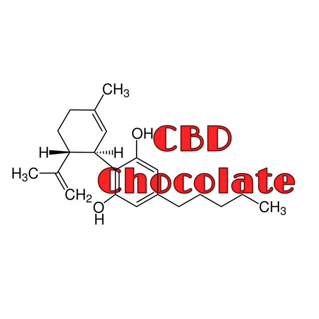 Конфеты с CBD/КБД