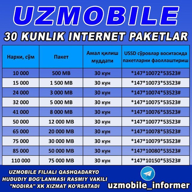 Uzmobile. Узмобайл интернет пакеты. Uzmobile пакеты. Uzmobile Internet paket. Узмобойл интертернет пакет.